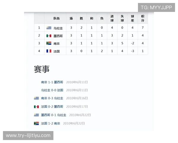 世界杯乌拉圭VS西班牙比赛加时赛的具体规则介绍及历史战绩对比分析